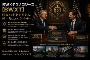 BWXテクノロジーズ　銘柄査定