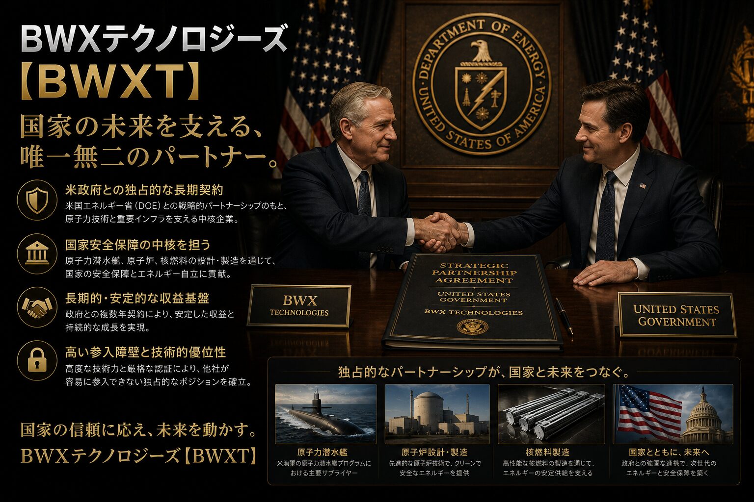 BWXテクノロジーズ 銘柄査定